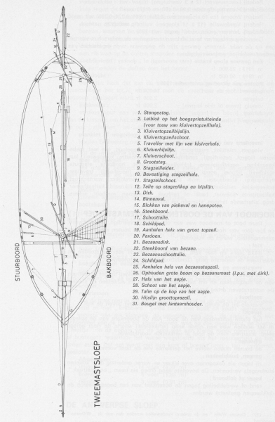 Desnerck (1976, fig. 148)