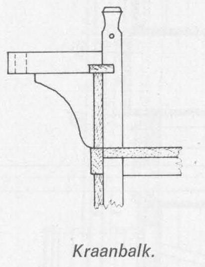 Desnerck (1976, fig. 151)