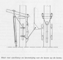 Desnerck (1976, fig. 153), author: R. Blomme, G. Casier en A. Clement in Desnerck, G. & R. (1976) 