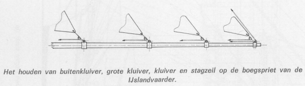 Desnerck (1976, fig. 170)