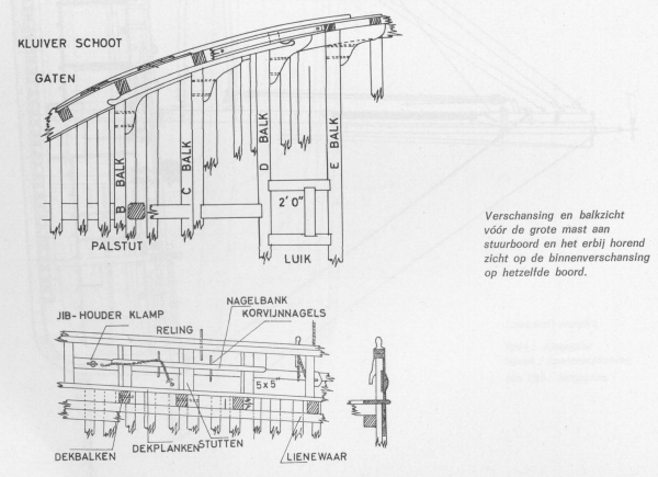 Desnerck (1976, fig. 181)