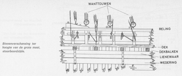 Desnerck (1976, fig. 182)