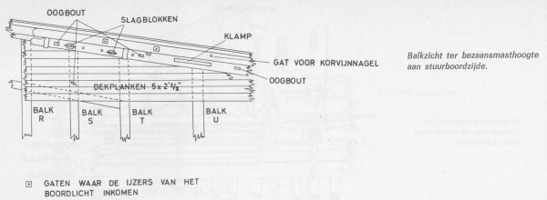 Desnerck (1976, fig. 185)