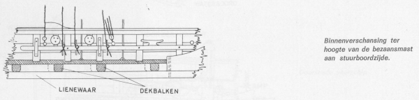 Desnerck (1976, fig. 186)