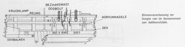 Desnerck (1976, fig. 187)