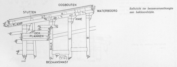 Desnerck (1976, fig. 188)