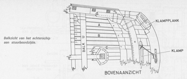 Desnerck (1976, fig. 189)