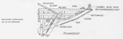 Desnerck (1976, fig. 190)