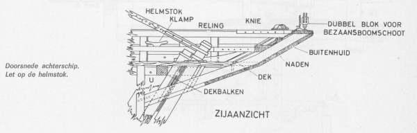 Desnerck (1976, fig. 190)