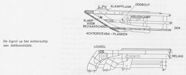 Desnerck (1976, fig. 191)