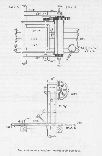 Desnerck (1976, fig. 194)