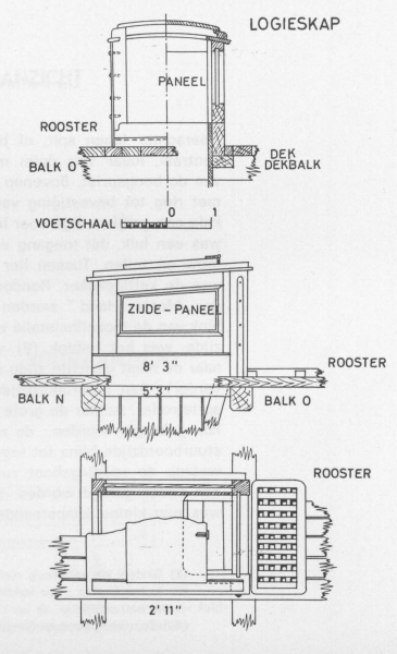 Desnerck (1976, fig. 198)
