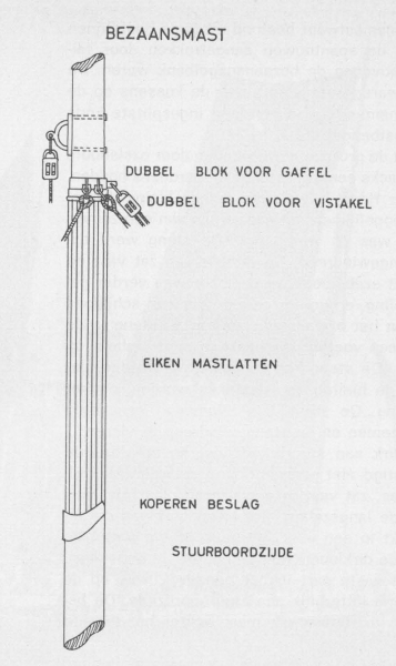 Desnerck (1976, fig. 206)