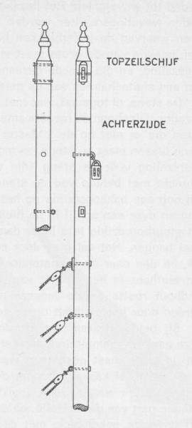 Desnerck (1976, fig. 207)