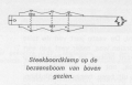 Desnerck (1976, fig. 208)