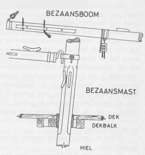 Desnerck (1976, fig. 209)