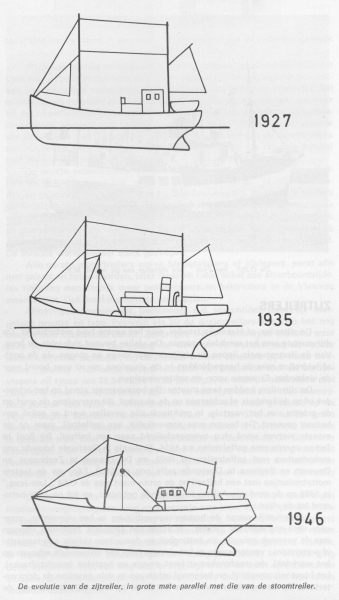 Desnerck (1976, fig. 274)