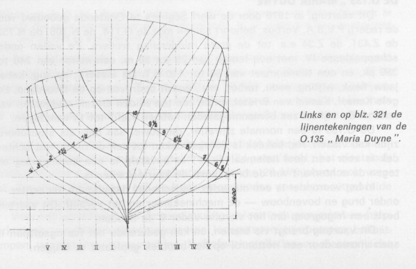 Desnerck (1976, fig. 288)