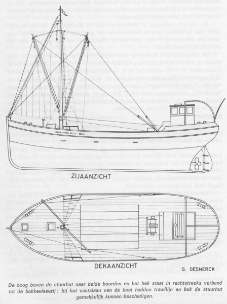 Desnerck (1976, fig. 326)