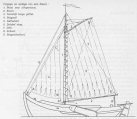Desnerck (1976, fig. 328), author: R. Blomme, G. Casier en A. Clement in Desnerck, G. & R. (1976) 