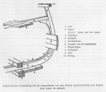 Desnerck (1976, fig. 393)