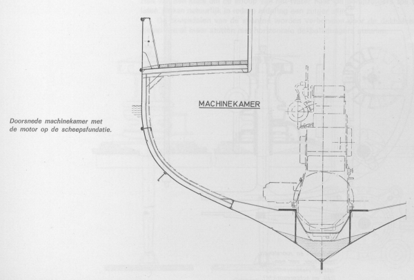 Desnerck (1976, fig. 419)