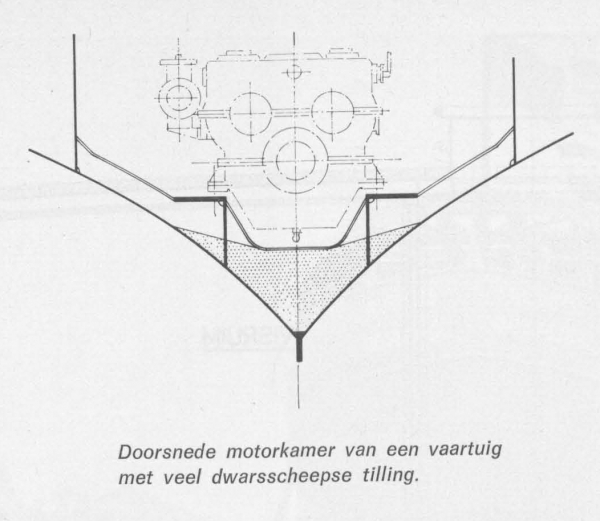 Desnerck (1976, fig. 420)