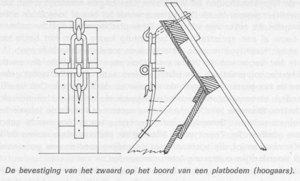 Desnerck (1976, fig. 431)