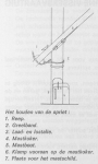 Desnerck (1976, fig. 432)