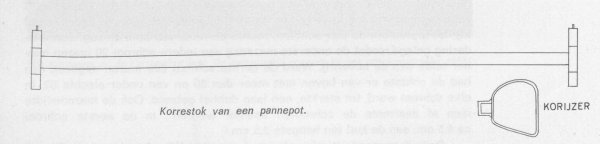 Desnerck (1976, fig. 441)