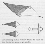 Desnerck (1976, fig. 442)