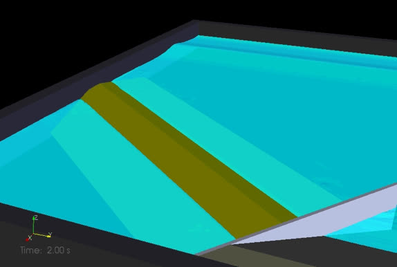 Movies of Experiments