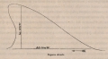 Van Beneden (1870, fig. 01)