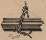 De Jonghe, J. (1912). De sfeer - Het schip - Vaart. Wat zeemanswerk: knoopen, steken en splitsingen. Handleiding ten dienste van jeugdige zeelieden. Deels in 't Vlaamsch en in 't Engelsch. F. & R. Buyck Gebr.: Oostende. 79 pp.
