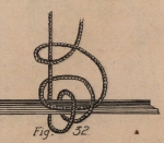 De Jonghe, J. (1912). De sfeer - Het schip - Vaart. Wat zeemanswerk: knoopen, steken en splitsingen. Handleiding ten dienste van jeugdige zeelieden. Deels in 't Vlaamsch en in 't Engelsch. F. & R. Buyck Gebr.: Oostende. 79 pp.