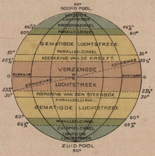 De Jonghe (1912, fig. A)