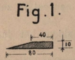 De Borger (1901, fig. 01)