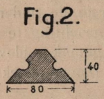 De Borger (1901, fig. 02)