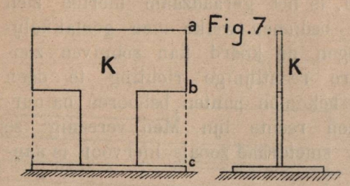 De Borger (1901, fig. 07)