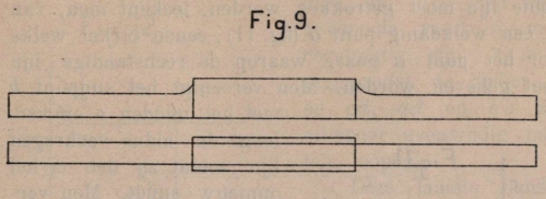 De Borger (1901, fig. 09)