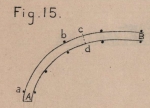 De Borger (1901, fig. 15)