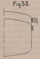 De Borger (1901, fig. 33)