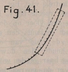 De Borger (1901, fig. 41)