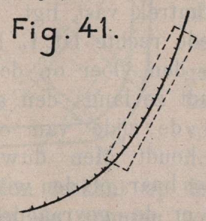 De Borger (1901, fig. 41)