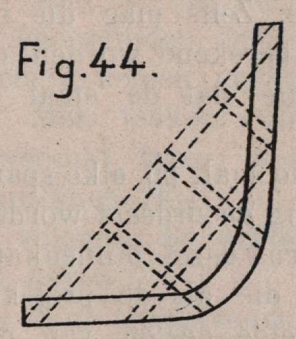 De Borger (1901, fig. 44)
