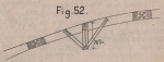 De Borger (1901, fig. 52)
