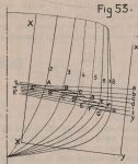De Borger (1901, fig. 53)
