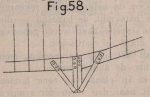De Borger (1901, fig. 58)