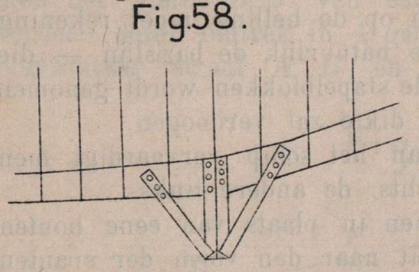De Borger (1901, fig. 58)