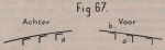 De Borger (1901, fig. 67)